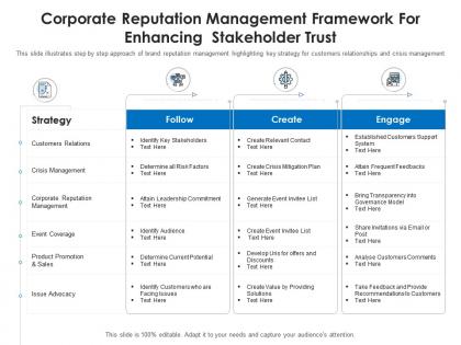 Corporate reputation management framework for enhancing stakeholder trust