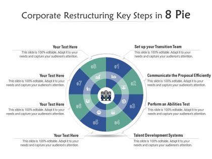 Corporate restructuring key steps in 8 pie