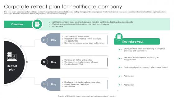 Corporate Retreat Plan For Healthcare Company