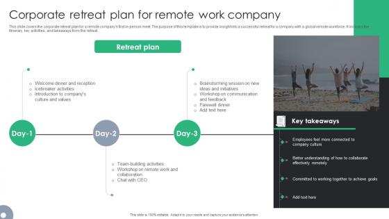 Corporate Retreat Plan For Remote Work Company