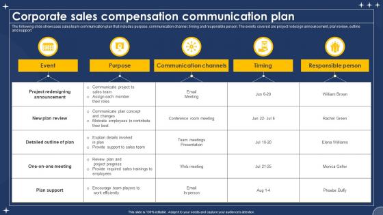 Corporate Sales Compensation Communication Plan