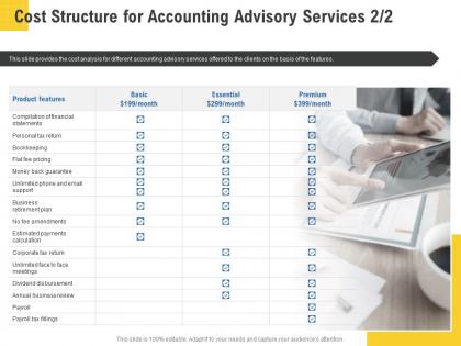 Corporate service providers cost structure for accounting advisory services m3475 ppt gallery