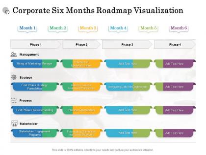 Corporate six months roadmap visualization
