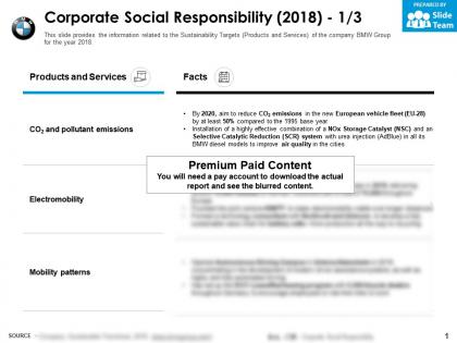 Corporate social responsibility 2018