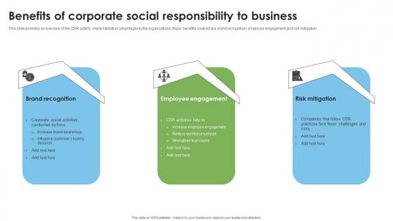 Corporate Social Responsibility Benefits Of Corporate Social Responsibility To Business Strategy SS