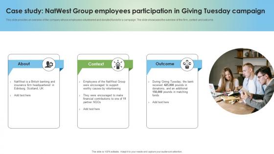 Corporate Social Responsibility Case Study Natwest Group Employees Participation In Giving Strategy SS