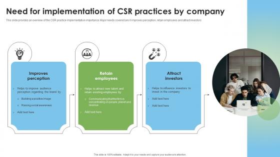 Corporate Social Responsibility Need For Implementation Of CSR Practices By Company Strategy SS