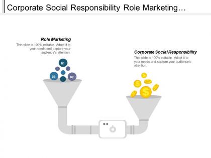 Corporate social responsibility role marketing wealth investment management cpb