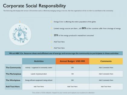 Corporate social responsibility suffer ppt powerpoint presentation icon background image