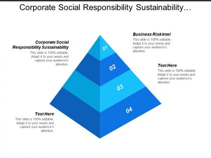 Corporate social responsibility sustainability business risk intel product led cpb