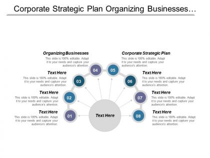 Corporate strategic plan organizing businesses globalization management system cpb
