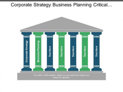 Corporate strategy business planning critical success factors pest analysis cpb