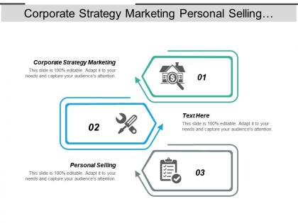 Corporate strategy marketing personal selling inventory management just time cpb