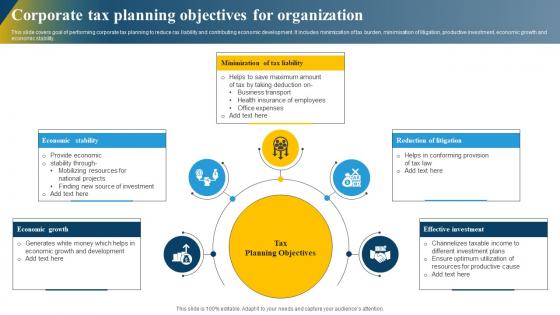 Corporate Tax Planning Objectives For Organization
