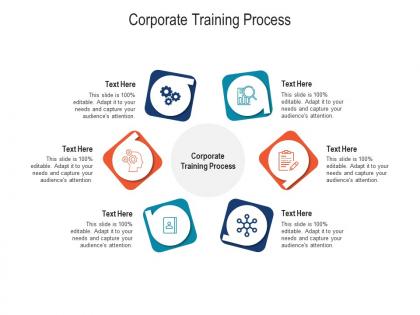 Corporate training process ppt powerpoint presentation pictures gridlines cpb