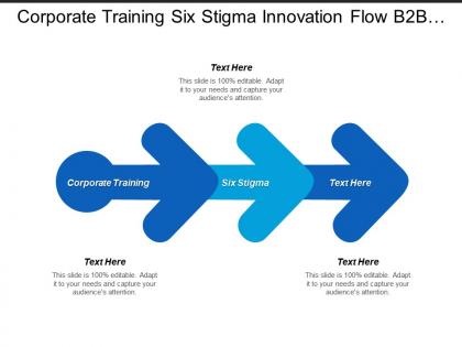 Corporate training six stigma innovation flow b2b communications cpb
