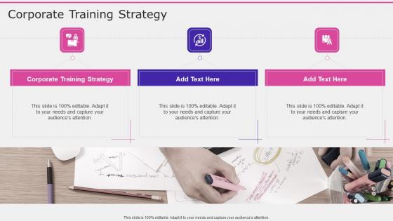 Corporate Training Strategy In Powerpoint And Google Slides Cpb