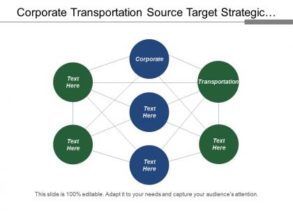Corporate transportation source target strategic evaluation initial diligence