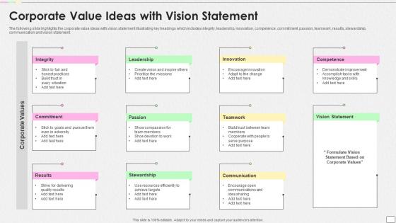 Corporate Value Ideas With Vision Statement