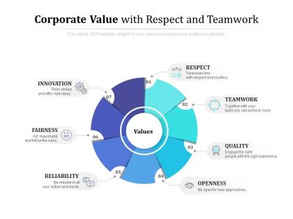 Corporate value with respect and teamwork