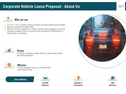Corporate vehicle lease proposal about us ppt clipart