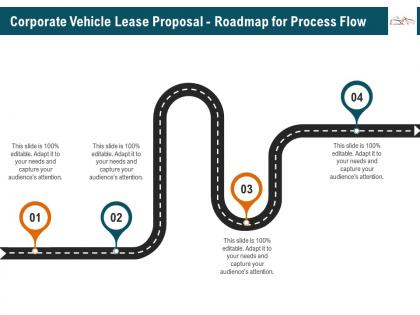 Corporate vehicle lease proposal roadmap for process flow ppt inspiration