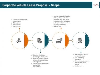 Corporate vehicle lease proposal scope ppt ideas