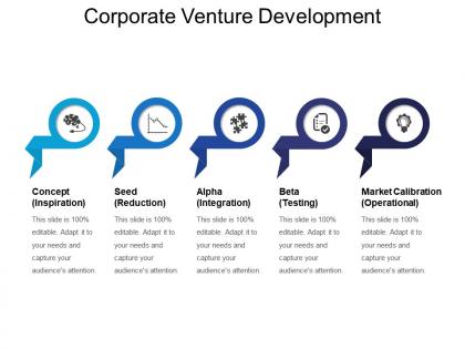 Corporate venture development ppt slide design