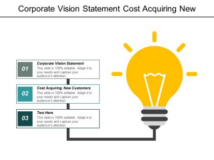 Corporate vision statement cost acquiring new customers failure analysis cpb