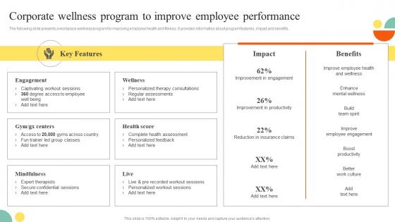 Corporate Wellness Program To Improve Employee Action Steps To Develop Employee Value Proposition