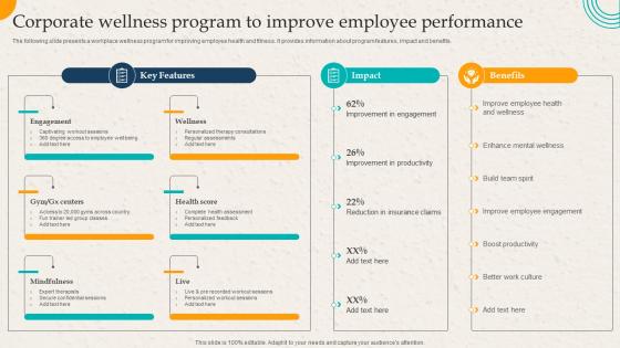 Corporate Wellness Program To Improve Employee Performance Employer Branding Action Plan