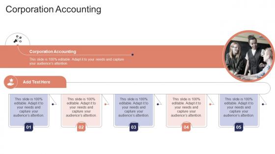 Corporation Accounting In Powerpoint And Google Slides Cpb