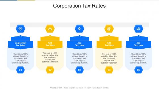 Corporation Tax Rates In Powerpoint And Google Slides Cpb