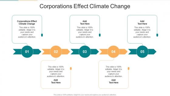 Corporations Effect Climate Change In Powerpoint And Google Slides Cpb