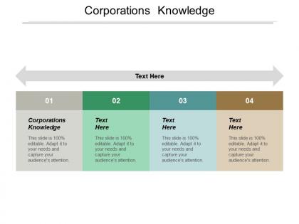 Corporations knowledge ppt powerpoint presentation file graphics download cpb