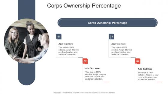 Corps Ownership Percentage In Powerpoint And Google Slides Cpb