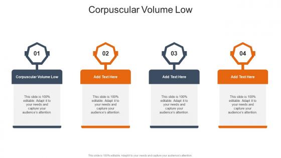 Corpuscular Volume Low In Powerpoint And Google Slides Cpb