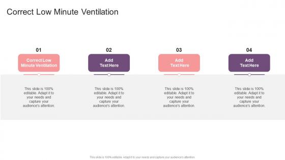Correct Low Minute Ventilation In Powerpoint And Google Slides Cpb