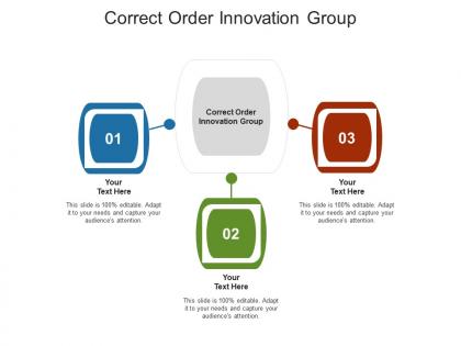 Correct order innovation group ppt powerpoint presentation outline graphics download cpb