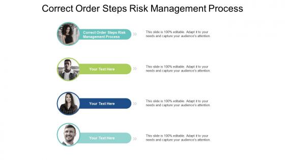 Correct order steps risk management process ppt powerpoint graphics cpb