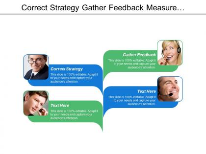 Correct strategy gather feedback measure performance analyze benchmark augment