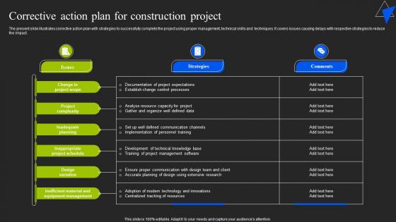 Corrective Action Plan For Construction Project