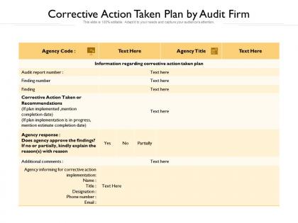 Corrective action taken plan by audit firm