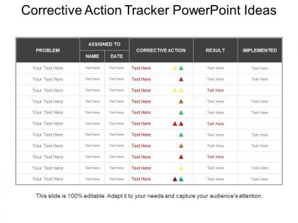 Corrective action tracker powerpoint ideas
