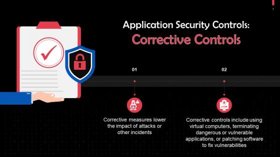 Corrective Controls In Application Security Training Ppt