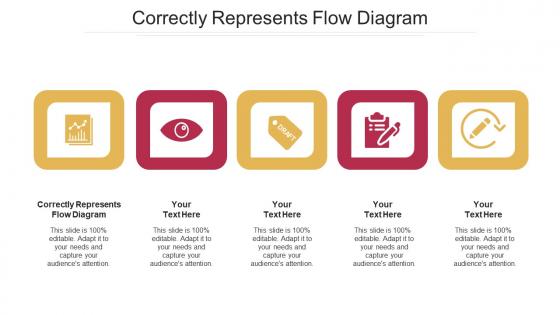 Correctly represents flow diagram ppt powerpoint presentation gallery file formats cpb