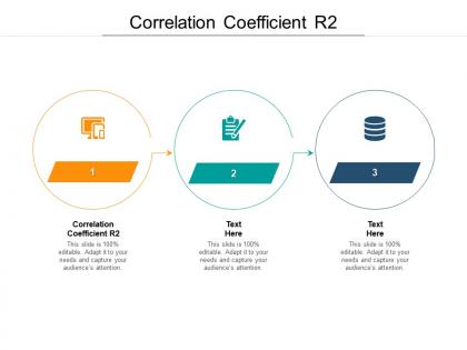 Correlation coefficient r2 ppt powerpoint presentation layouts pictures cpb