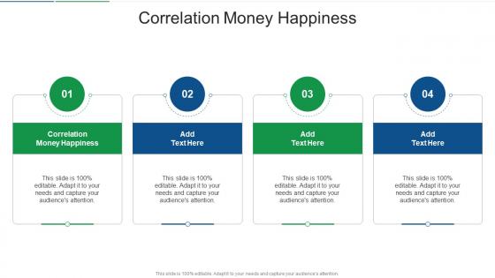 Correlation Money Happiness In Powerpoint And Google Slides Cpb