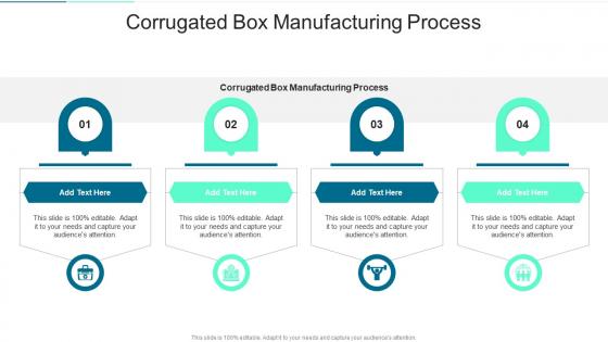Corrugated Box Manufacturing Process In Powerpoint And Google Slides Cpb