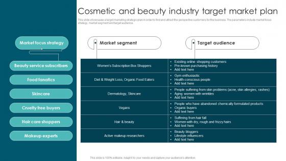 Cosmetic And Beauty Industry Market Segmentation Strategies To Identify MKT SS V